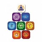 afbeelding chakra onderzettters