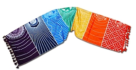 7 Chakra's kleed