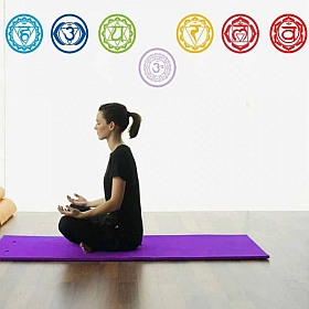 Afbeelding chakra wandstickers