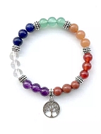 Afbeelding chakra armband